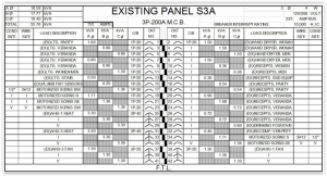 208V Single Phase and 208V 3 Phase • OEM Panels