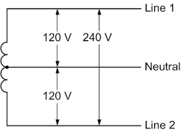 240 Single Phase Wiring - Detailed Schematic Diagrams