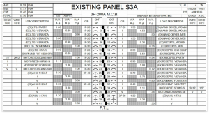 120 208 3 Phase Sub Panel Wire Diagram