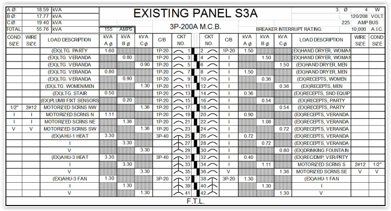 208v single phase and 208v 3 phase • oem panels