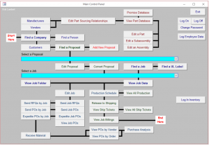 Control Panel Manufacturer Software