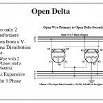 240V Power 3 Phase Open Delta from the Power Company with two Transformers