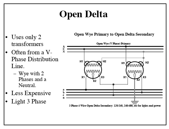 240 Single Phase Wiring Diagram from www.oempanels.com