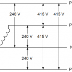 415/240V 3 Phase 4 Wire