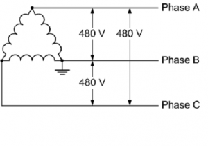 480V 3 Phase Diagram - 3 Phase 3 Wire